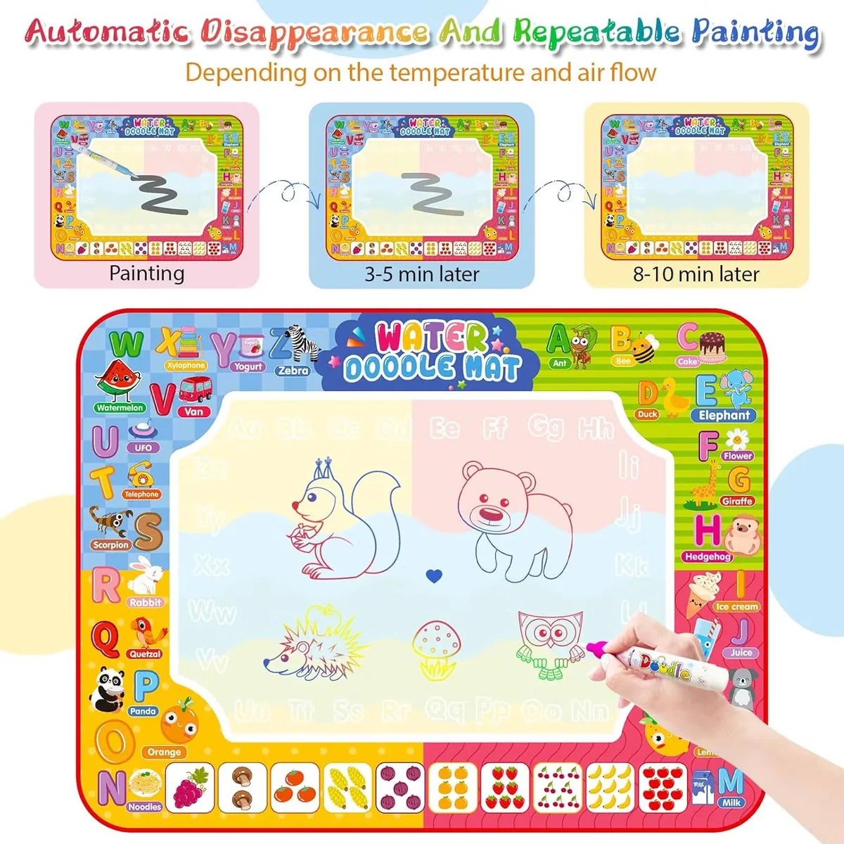 Мат для рисования водой: 1.0*0.8m Безопасное рисование и раскрашивание, мгновенно сохнущий мат - Образовательные игрушки для детей в возрасте 3-5 Домашнее обучение