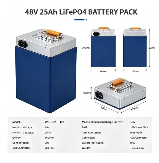 60V 72V Электрический мотоцикл LiFePO4 Аккумуляторный блок для электросамоката с умной системой управления глубоким циклом OEM индивидуальный поставщик