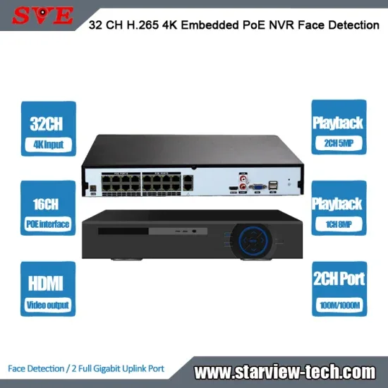 32 Канал H. 265 4K Встроенный Plug and Play Poe NVR поддержка распознавания лиц