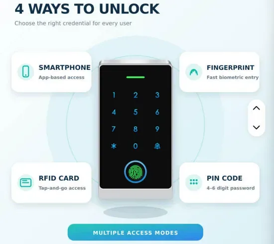 Умная WiFi система контроля доступа с отпечатком пальца и RFID, водонепроницаемая