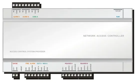 TCP/IP Одно - Дверной Контроллер Доступа