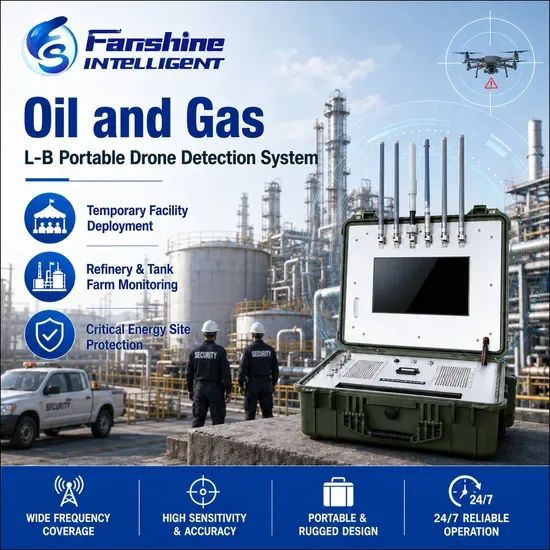 Портативная система обнаружения беспилотников для защиты объектов нефтегазовой отрасли