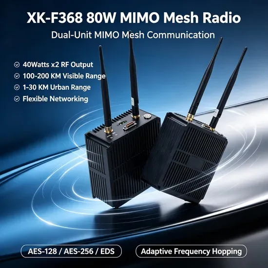Поставщик радиоустройств MIMO Network WiFi Mesh 80W беспроводной видеопередатчик и приёмник Cofdm для видеонаблюдения, передатчик Cofdm с перестройкой частоты для канала передачи данных БПЛА-дрона