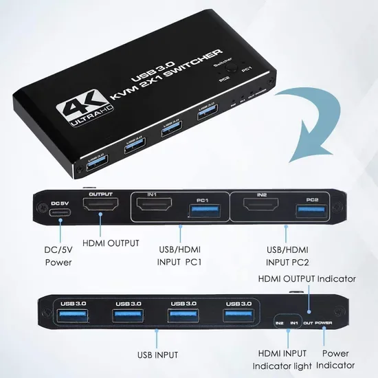 Высокопроизводительный 2X2 Kvm переключатель, USB 3.0 HDMI 4K@60Hz переключатель для двух мониторов, 2 компьютеры 2 мониторы, совместное использование клавиатуры и мыши, подключи и работай для игр
