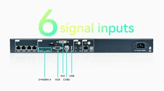 HD-Vp210h Видеопроцессор Встроенный LED контроллер