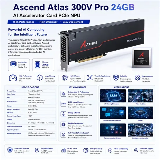 Акселератор карты Ai Ascend Atlas 300V 24GB Pcie Npu для обучения и вывода Llm, видеоаналитики, серверов Edge Ai