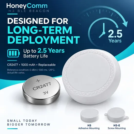 5 лет, RSSI, iBeacon, Eddystone — Bluetooth-маячок 5.4 для отслеживания активов на умном складе