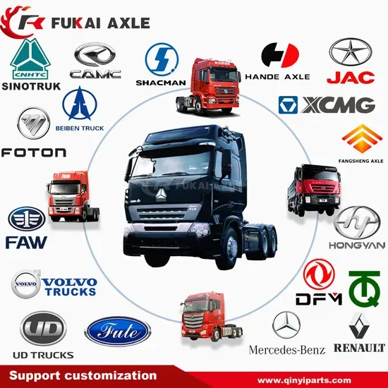Запчасти для грузовиков Sinotruk HOWO Sitrak Haohan AC16/Shacman Delong/FAW Jiefang Saic Hongyan Foton Auman Benz Beiben Volvo Ford/Ud/JAC/Dongfeng Camc