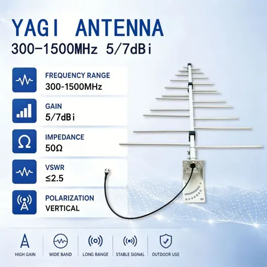Высокий усилитель 5/7dBi 300-1500MHz Уличная антенна Яги с сильным сигналом