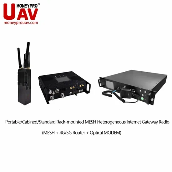 Беспроводное шифрование AES БПЛА IP Многоуровневый FHSS IFS COFDM MANET NLOS Долгий радиус Дистанционная видеопередача Дата-линк Трансивер Дрон Радио MIMO Сетевая связь