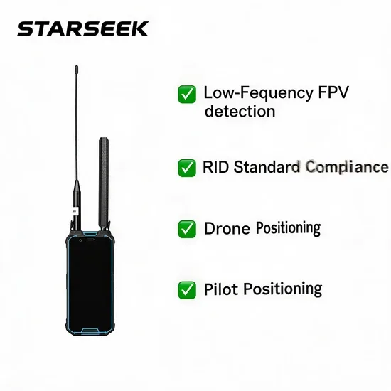 Портативный анти-БПЛА-сканер Starseek Xs-H2l PRO с демодуляцией изображения FPV в реальном времени и устройством позиционирования для обеспечения безопасности на малых высотах