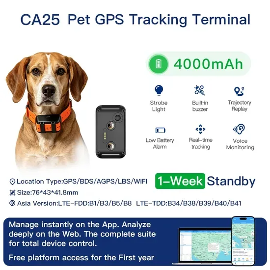GPS ошейник для тренировки охотничьих собак для средних и крупных пород, вибрационная стимуляция, трекер для домашних животных, ограждение, WiFi/GSM, приложение для Android