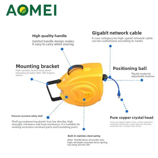 Авто перемотка кабеля Ethernet 15m/20m CAT6/Cat7 LAN кабель с RJ45 разъемами, прочное настенное крепление для управления сетевым кабелем